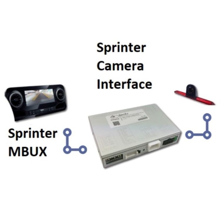 INTERFACE CAMARA TRASERA SPRINTER - MBUX - 12V